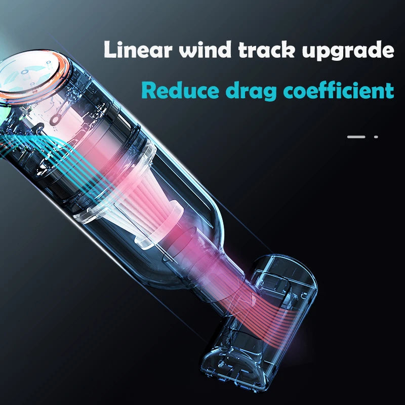 Portable Handheld Vacuum Cleaner