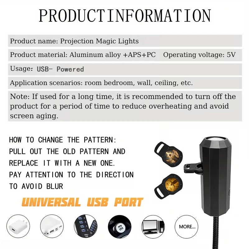 Jesus-Inspired Ambient Projector